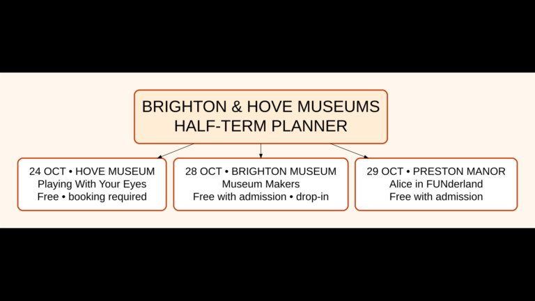 Museum Makers at Brighton Museum – editorial illustration 1 768x432